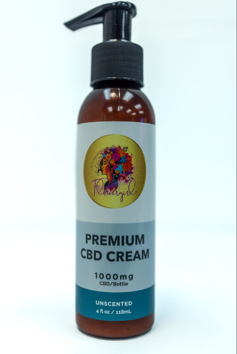 Premium CBD Cream – Unscented