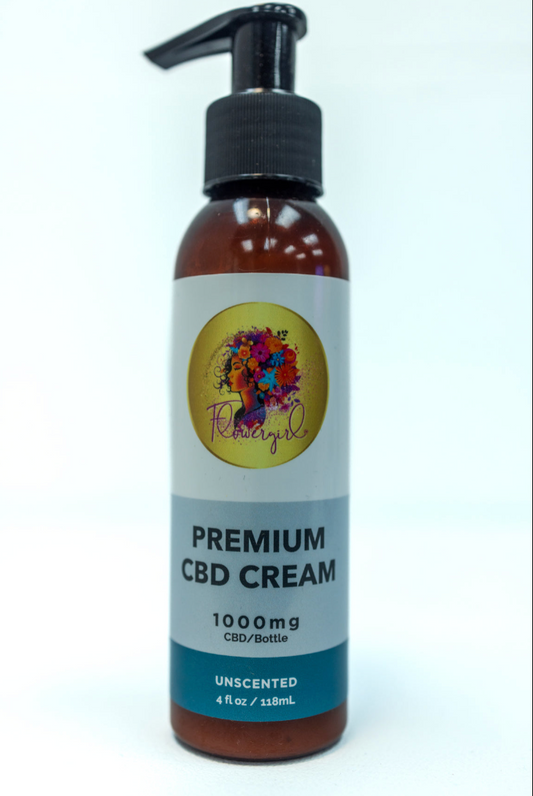 Premium CBD Cream – Unscented